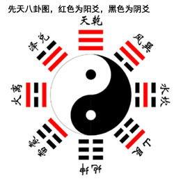 精准断八卦,揭秘命运之谜的神秘力量